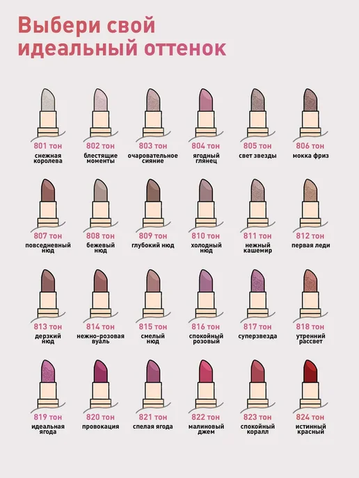 TF COSMETICS Губная помада I'm TREND, тон 820, красный, фото 4