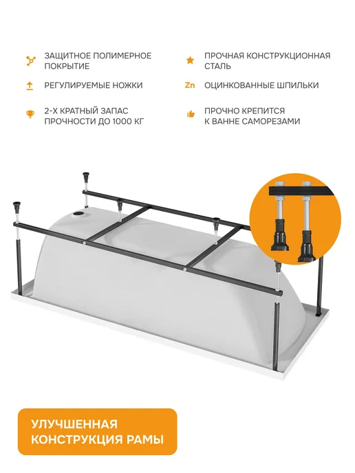 MODULEASY Ванна акриловая 140х70 комплект с рамой 3в1 01мас1470Акс2+, 140x70, фото 5
