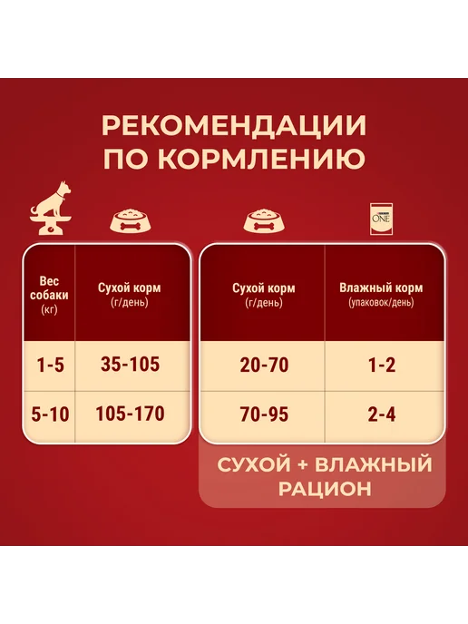 Сухой корм PURINA ONE для собак, взрослые, мелкие, говядина, 3 кг, фото 4