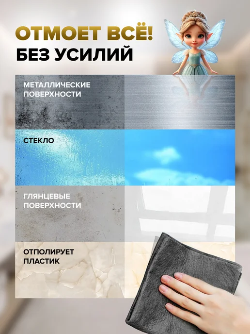 Luxi Co Корейские салфетки для уборки стекол и зеркал без разводов, вариант, фото 6