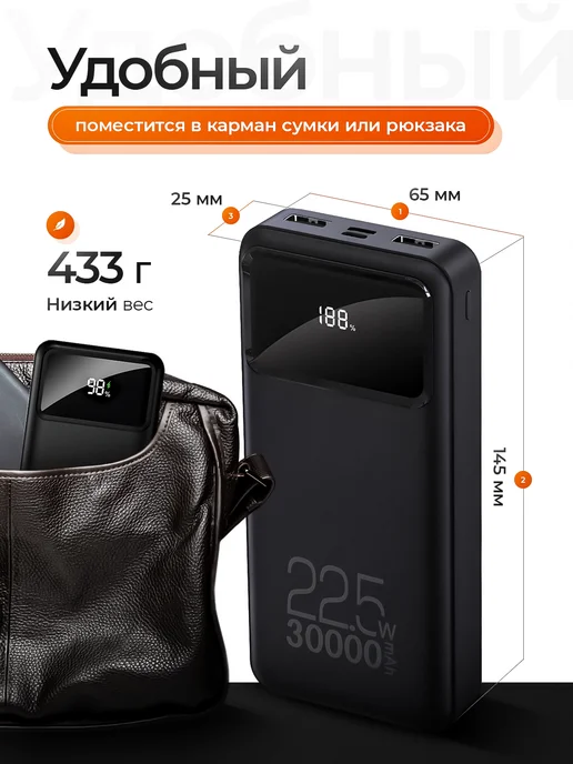 Повербанк 30000 mah быстрая зарядка 22.5 W, 30000 мАч, 22,5 Вт, фото 5