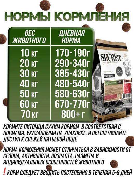 Сухой корм Secret for Pets для собак, гипоаллергенный, утка, 15 кг, фото 5