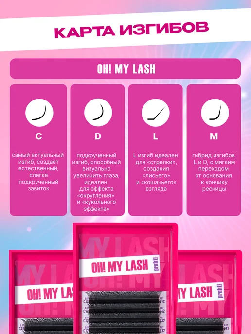OH! MY LASH Готовые пучки 2D одинарные для наращивания C 0.08 7-12 мм, C 7-12, фото 4