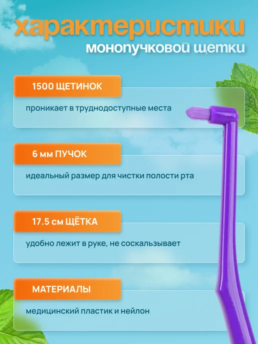PureSmile Монопучковая зубная щетка Набор Монопучок, вариант, фото 5