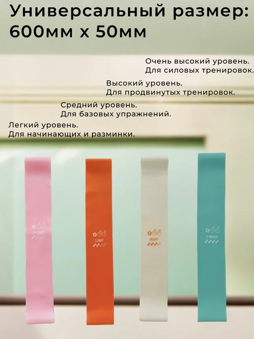 Сезон качества Резинки для фитнеса латексные фитнес резинки эспандеры, голубой, фото 3