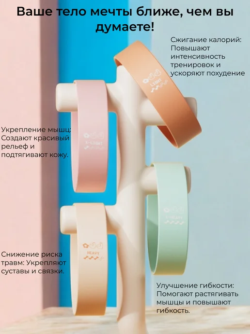 Сезон качества Резинки для фитнеса латексные фитнес резинки эспандеры, голубой, фото 5