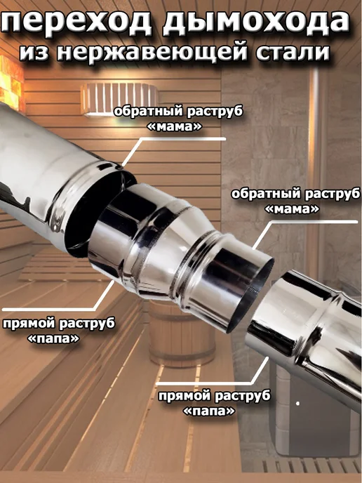 Corax Переход для дымохода нерж. D=110 (мама)x140 (папа) мм, D 120, фото 4