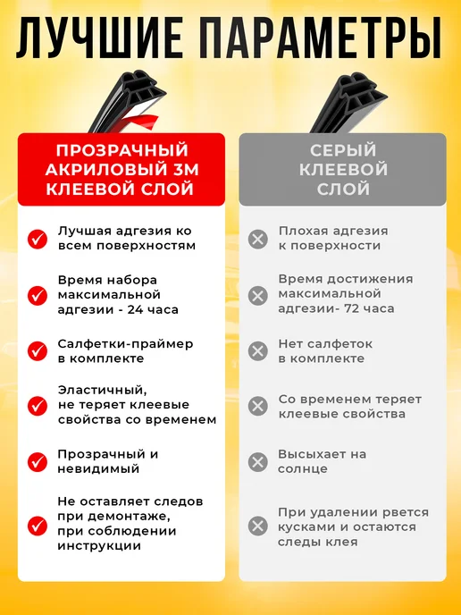LAZA_AUTO_TOP Уплотнитель для дверей авто, самоклеящийся универсальный, фото 3