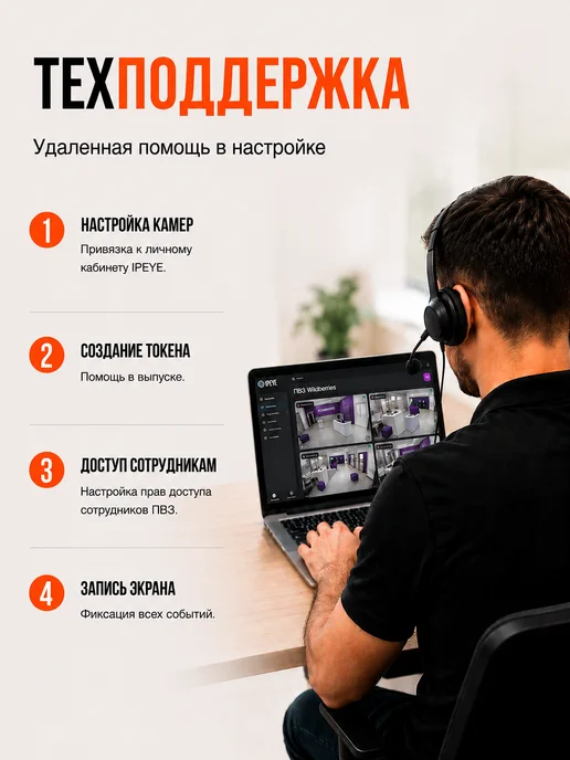Ontroliks Камеры для ПВЗ 3 IP комплект с облаком IPEYE, белый, фото 4