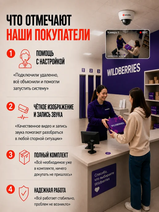 Ontroliks Камеры для ПВЗ 3 IP комплект с облаком IPEYE, белый, фото 6