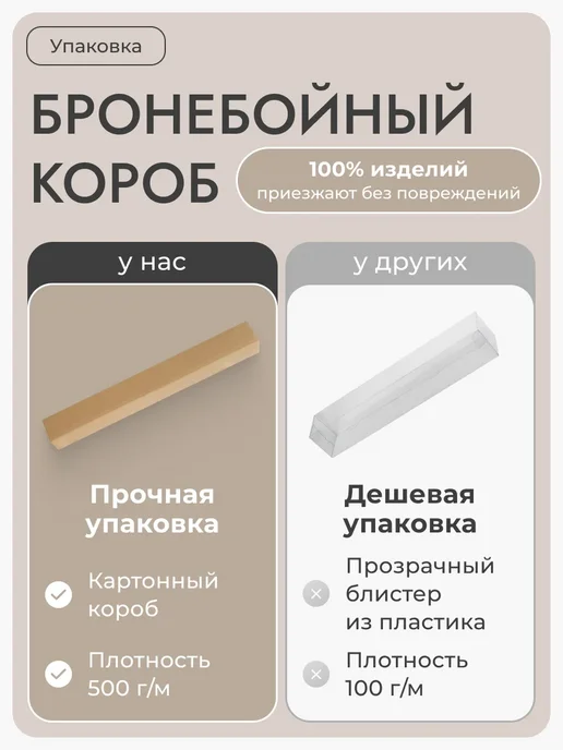 УНИСТАЙЛ Римская штора полный блэкаут 140Х160, бежевый, 90x200, фото 2