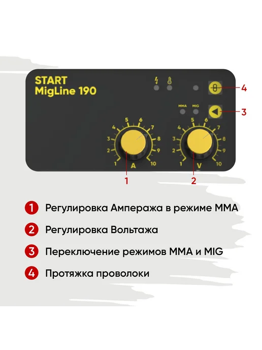 STARTWELD Сварочный аппарат полуавтомат MigLine 190 START инверторный, желтый, фото 6