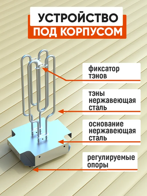 СТЭН Печь электрическая 6кВт (электрокаменка) окрашенная сталь, 4кВт нержавеющая, фото 3