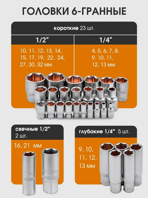 FORSTIME Набор инструментов для автомобиля 125 предметов, 99, фото 4
