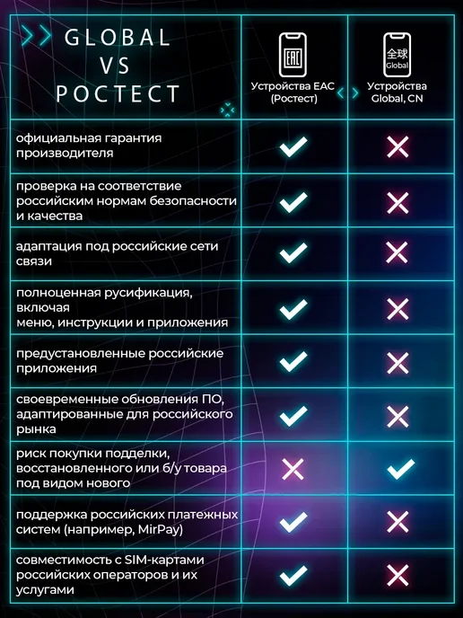 Смартфон YFQTXLW 14R Pro 7/256 ГБ, черный, фото 7