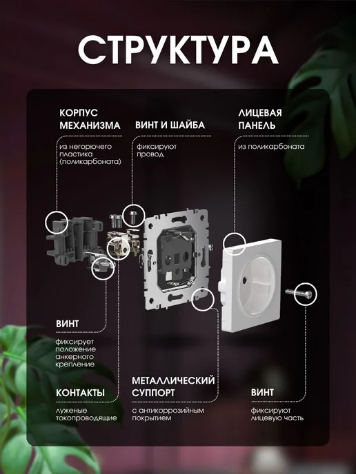Iek Розетка модуль под рамку без заземления 10А механизм, белый, фото 5