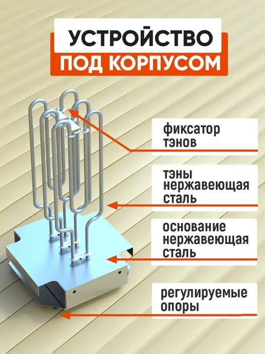 СТЭН Печь электрическая 6кВт (электрокаменка) окрашенная сталь, 6кВт окрашенная, фото 4