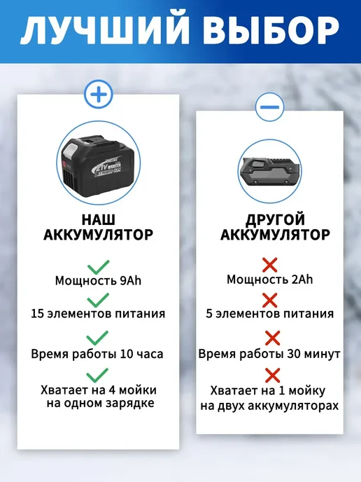 KingTree Аккумулятор для электроинструмента, 9,0 Ач*1, вариант, фото 6