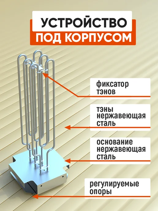 СТЭН Печь электрическая 9кВт (электрокаменка) нержавеющая сталь, вариант, фото 3