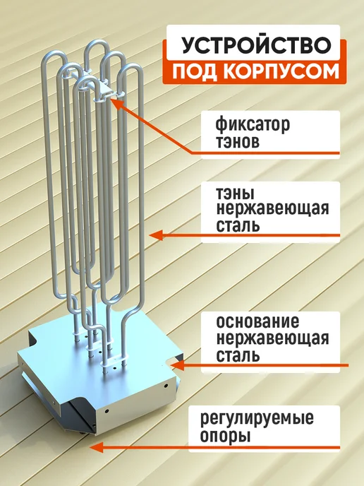 СТЭН Печь электрическая 12кВт (электрокаменка) нержавеющая сталь, вариант, фото 2