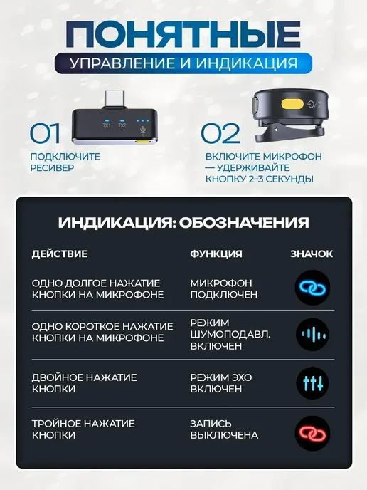 Микрофон петличный беспроводной для Android и Iphone TYPE-C, синий, фото 7