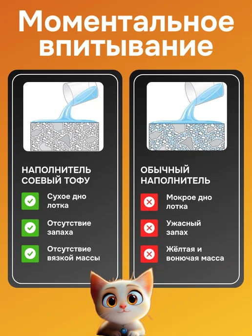 TOOCATTISH Наполнитель для кошачьего туалета комкующийся 10 кг 24 л, 2,5 кг, 6 л, фото 2