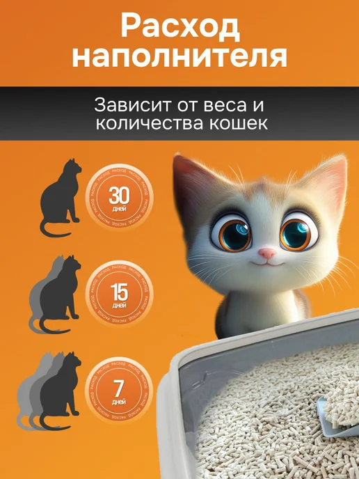 TOOCATTISH Наполнитель для кошачьего туалета комкующийся 10 кг 24 л, 2,5 кг, 6 л, фото 4