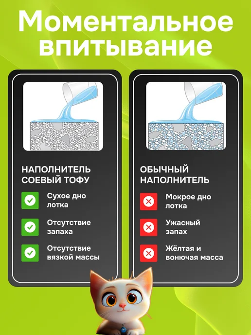 TOOCATTISH Наполнитель для кошачьего туалета комкующийся 10 кг 24 л, 5 кг, 12 л, фото 2