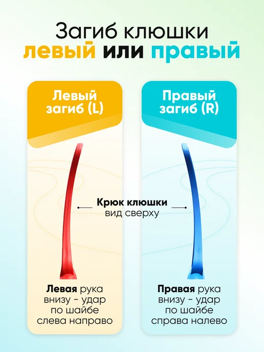 Клюшка для флорбола SS F1, левый хват, 95см, красный, красный, фото 4