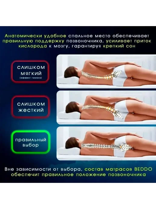 BEDDO Матрас 100х200 беспружинный 15 см жесткий ортопедический, 100x200, фото 8