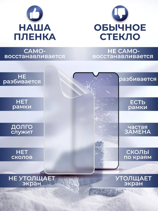 Soft Armor Пленка гидрогелевая матовая на Honor X9a, вариант, фото 4