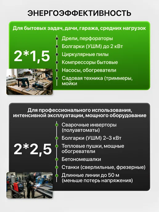 Удлинитель силовой 50 м уличный 2х2,5 ПВС в смотке, 2x2.5, 50 м, фото 4