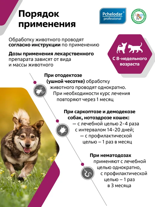 Пчелодар Санакард От клещей блох и глистов для собак крупных пород, 2 мл, фото 3