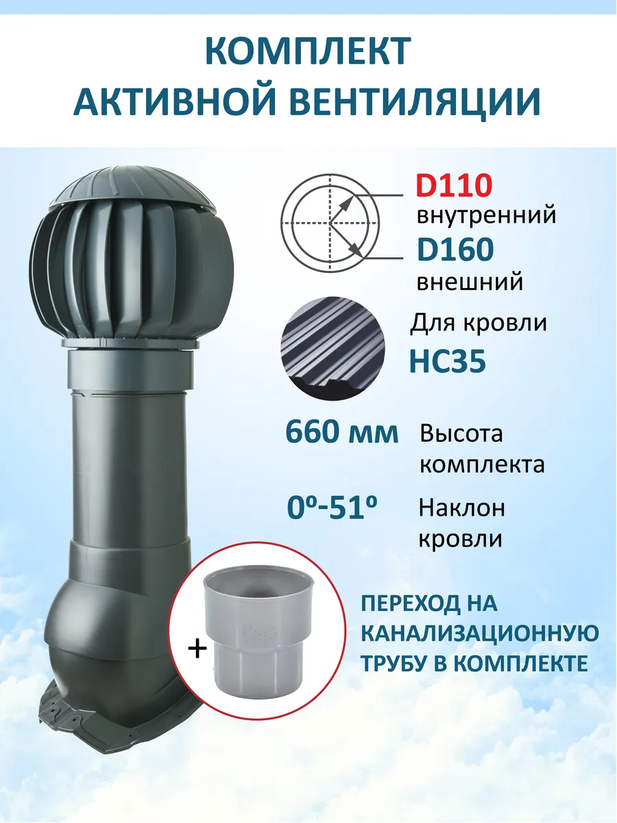 Нанодефлектор, вент.выход 110/160 Н-500 для профнастила 35мм