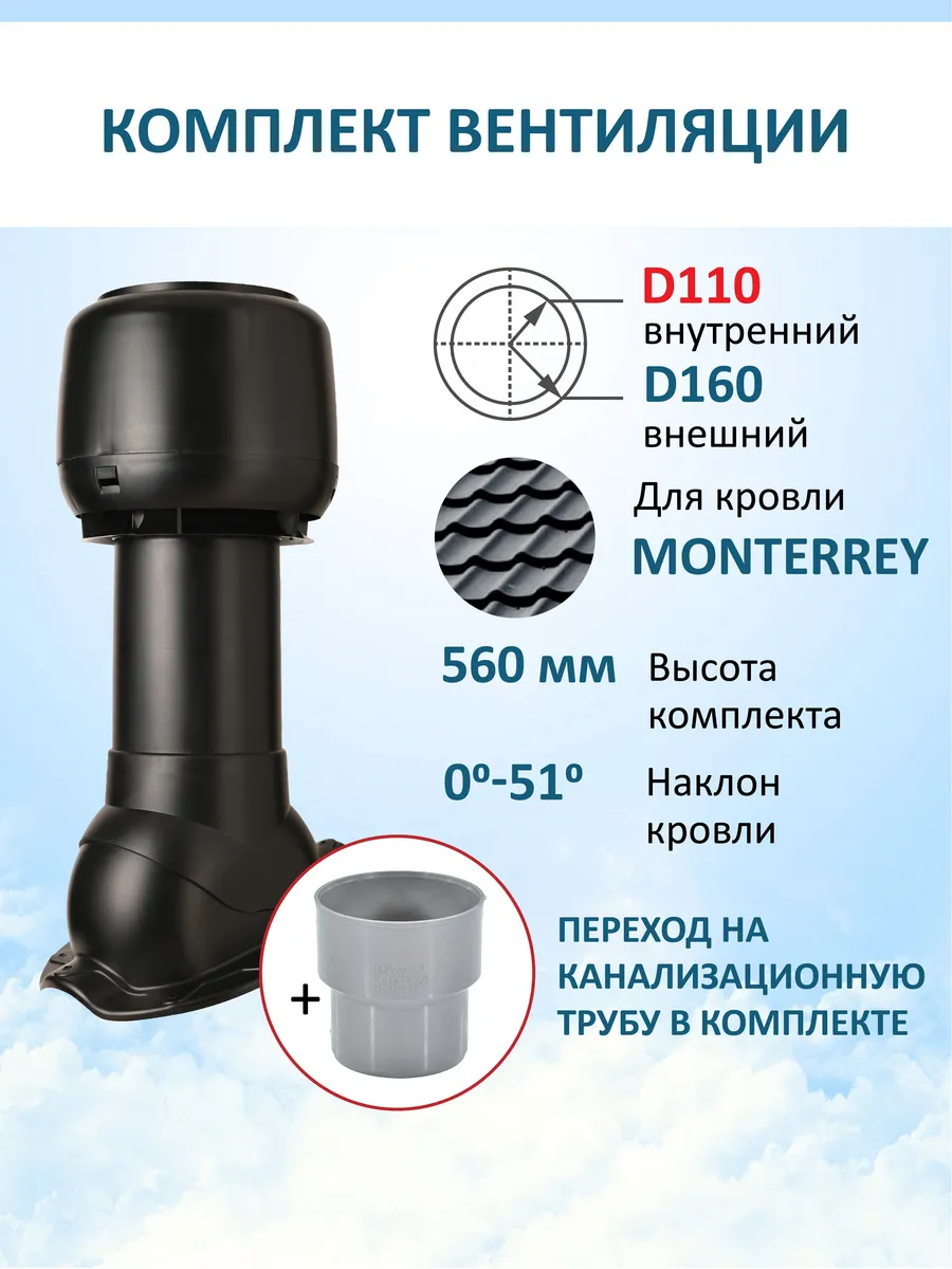 Колпак D160, вент.выход 110/160 Н-500, для кровли Monterrey