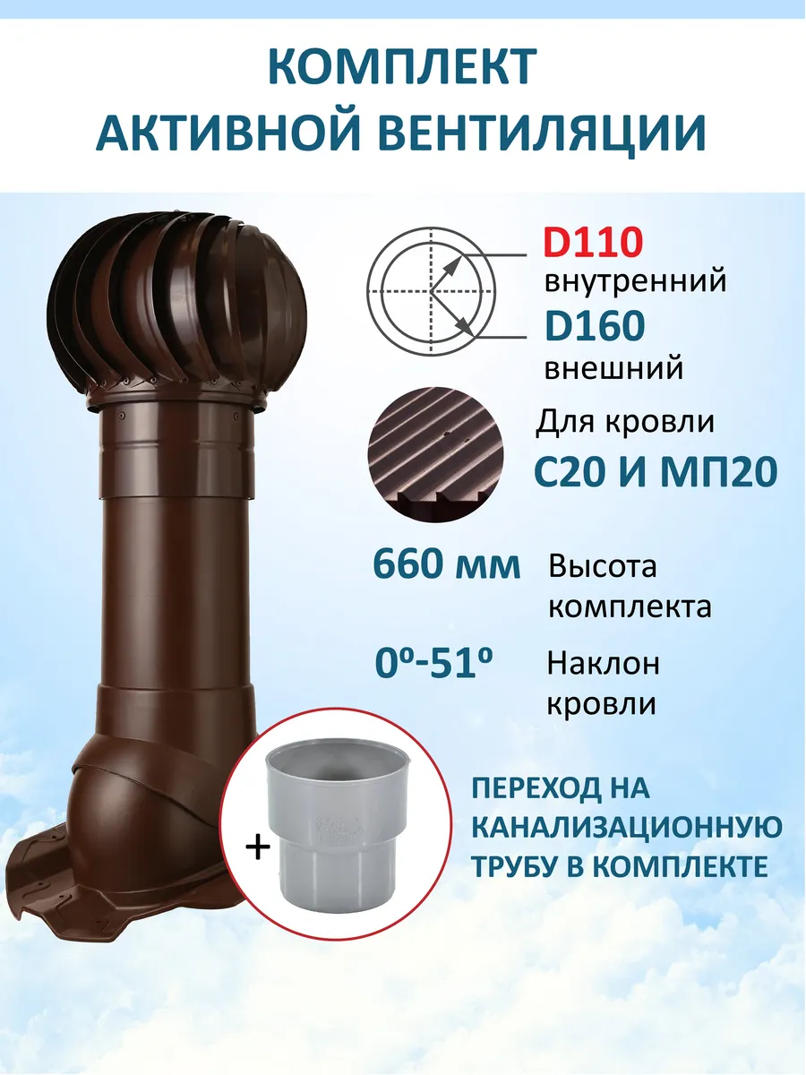 Турбодефлектор, вент.выход 110 Н-500 для профнастила 20мм
