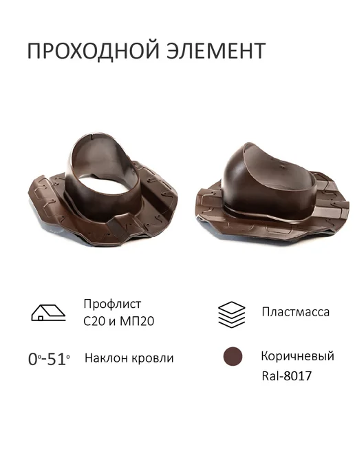 Meres Турбодефлектор, вент.выход 110 Н-500 для профнастила 20мм, коричневый, фото 3