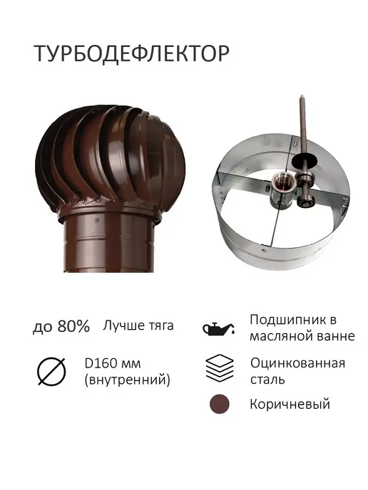 Meres Турбодефлектор, вент.выход 110 Н-500 для профнастила 20мм, коричневый, фото 6