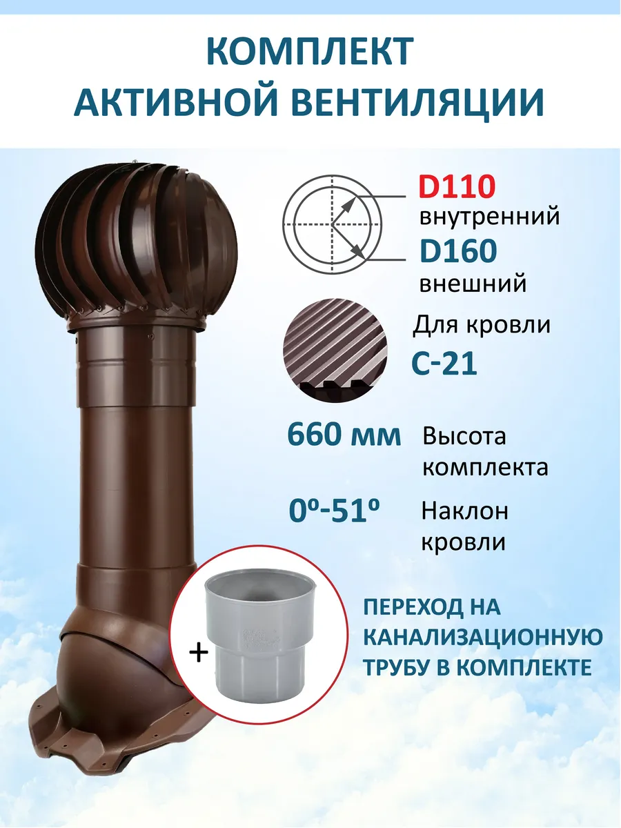 Турбодефлектор, вент.выход 110/160 Н-500 для профнастила С21