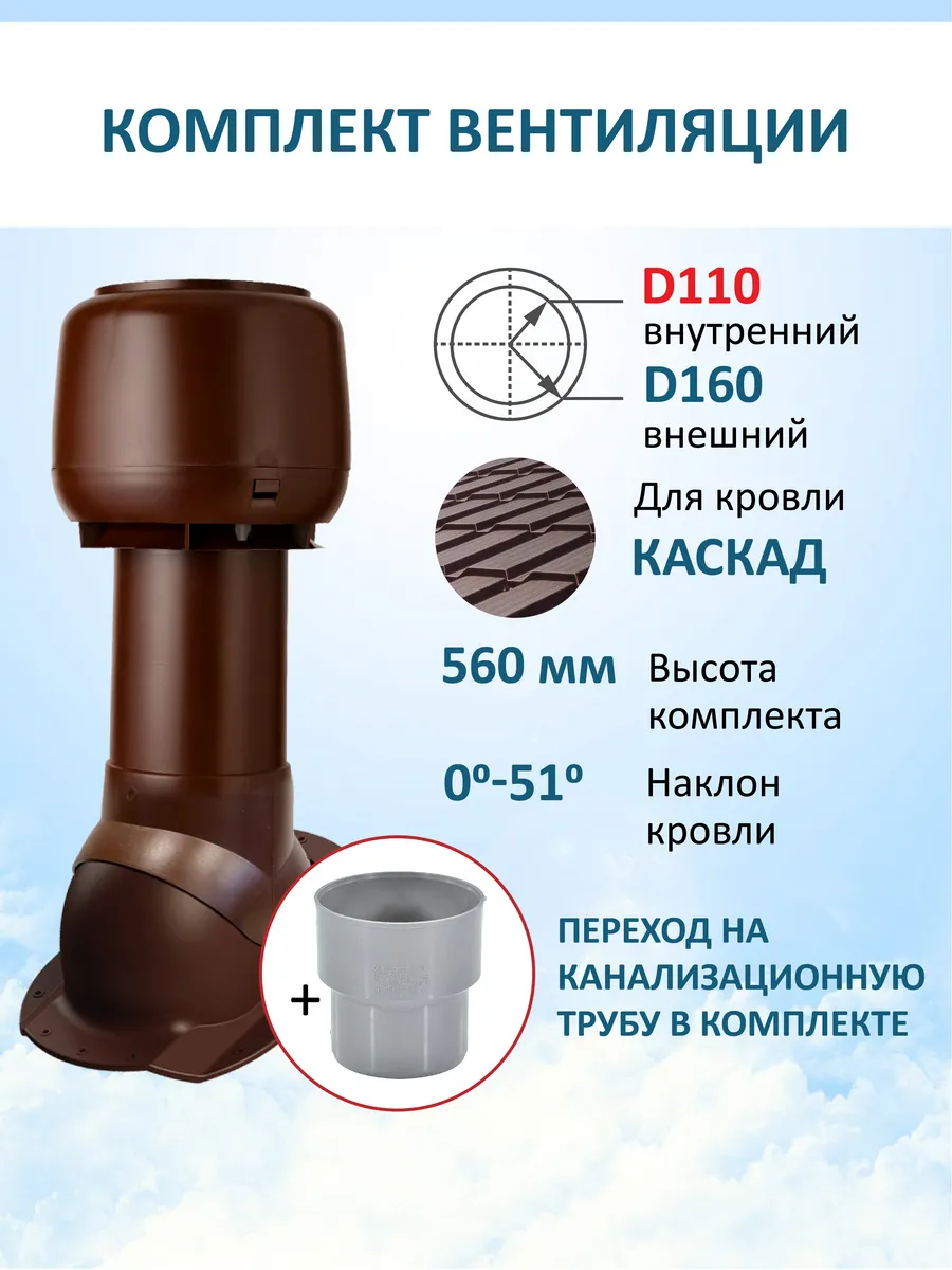 Колпак D160, вент.выход 110/160 Н-500, для кровли Каскад