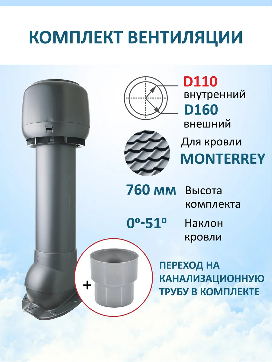 Колпак D160, вент.выход 110/160 Н-700, для кровли Monterrey