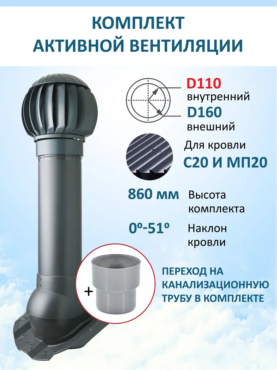 Нанодефлектор, вент.выход 110/160 Н-700 для профнастила 20мм