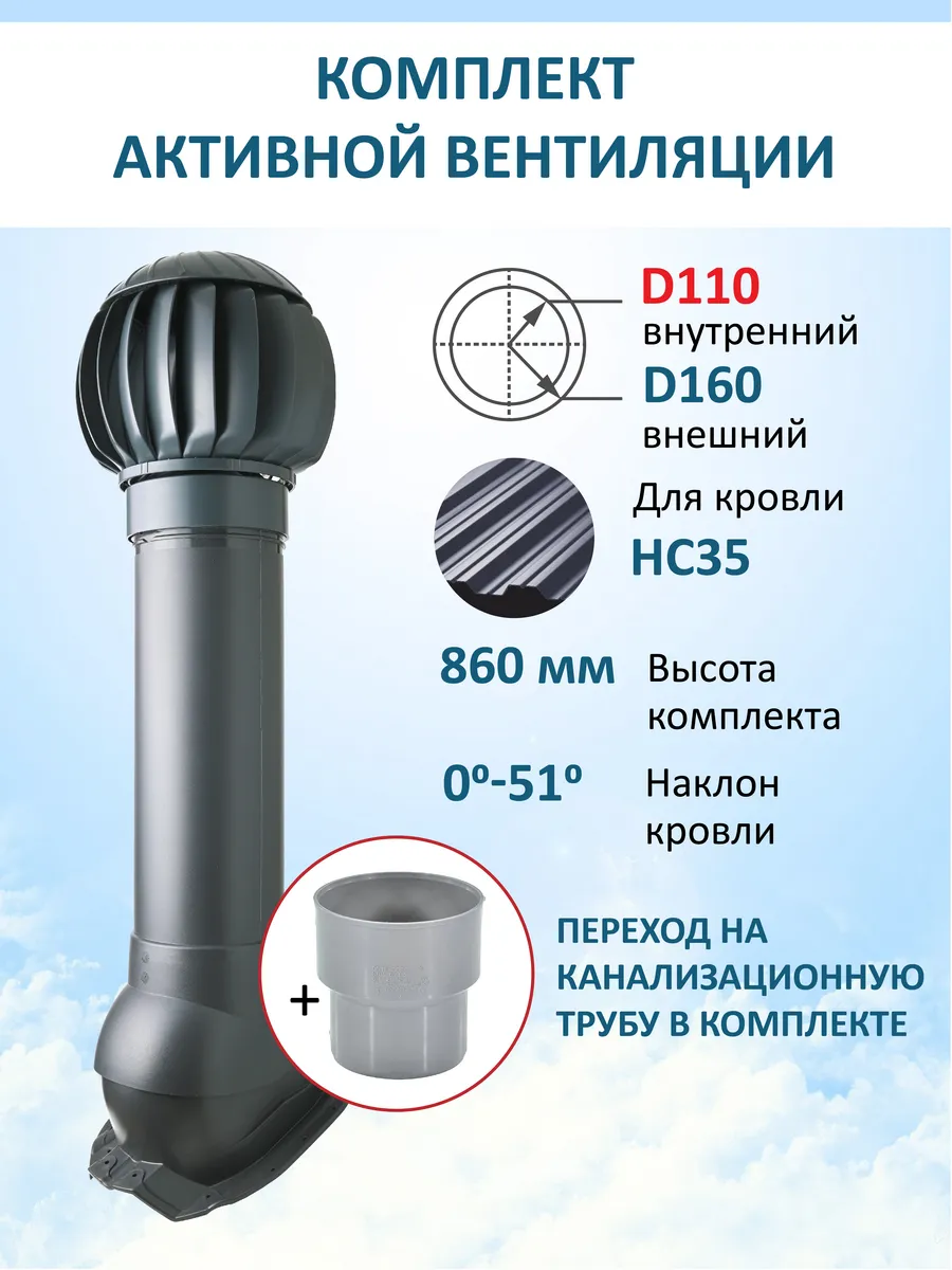 Нанодефлектор, вент.выход 110/160 Н-700 для профнастила 35мм
