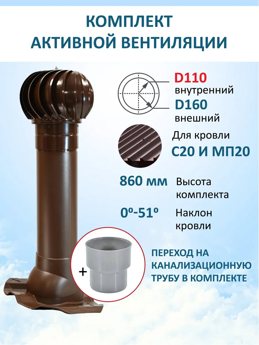Турбодефлектор, вент.выход 110/160 Н700 для профнастила 20мм