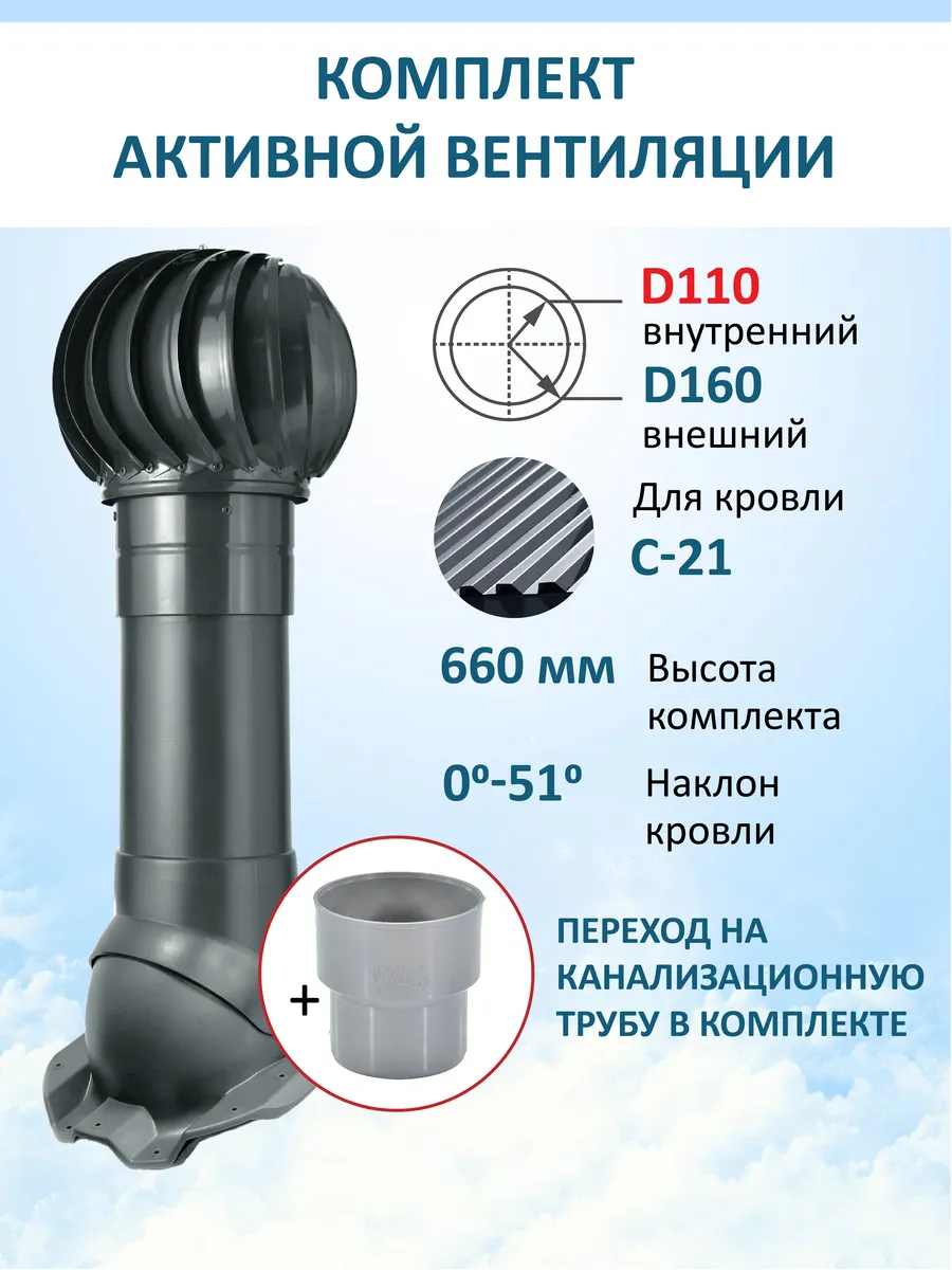 Турбодефлектор, вент.выход 110/160 Н-500 для профнастила С21