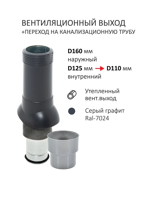 Meres Турбодефлектор, вент.выход 110 160 Н-500 для профнастила С21, серый, фото 2