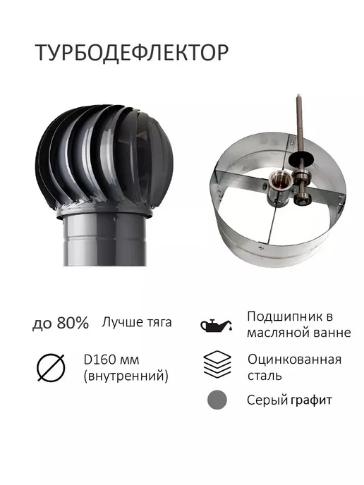 Meres Турбодефлектор, вент.выход 110 160 Н-500 для профнастила С21, серый, фото 6