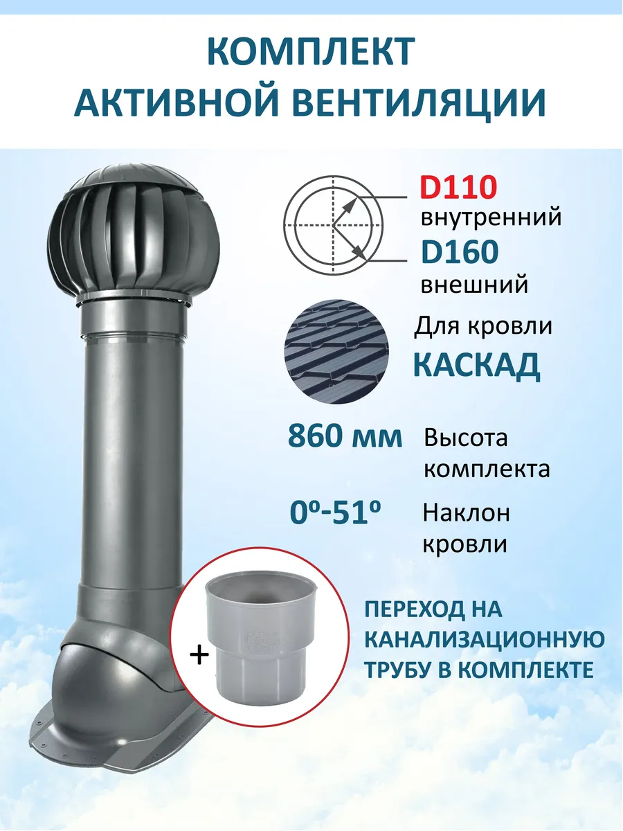 Нанодефлектор, вент.выход 110/160 Н-700, для кровли Каскад