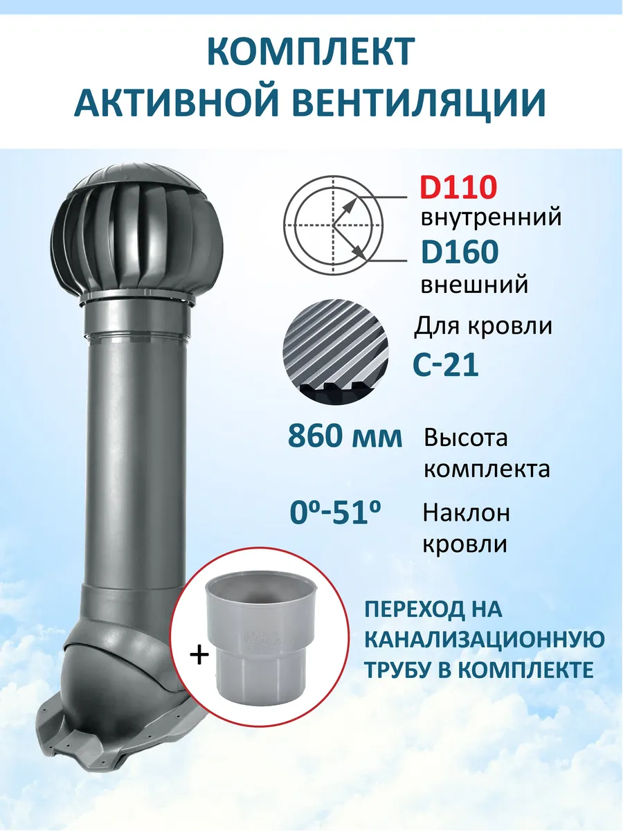 Нанодефлектор, вент.выход 110/160 Н-700, для профнастила С21