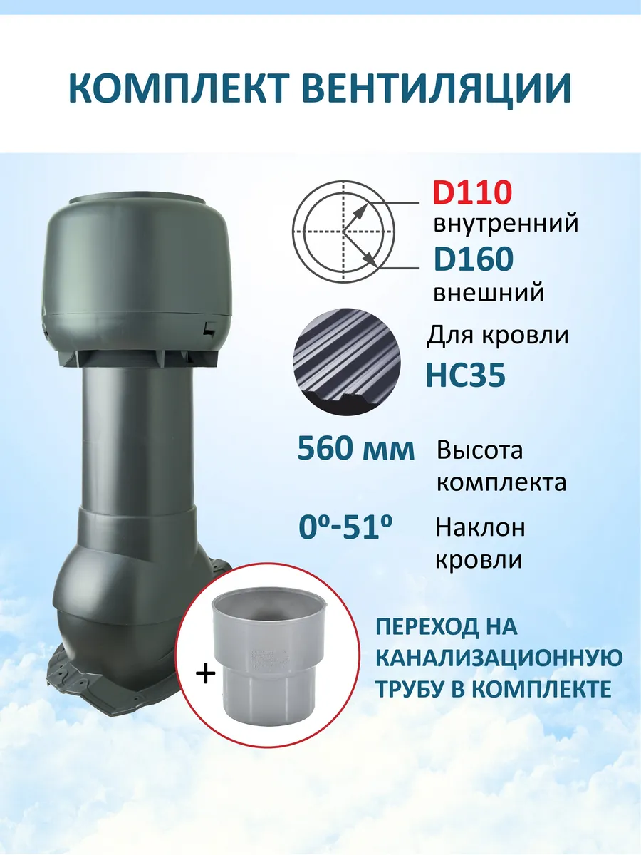 Колпак D160, вент.выход 110/160 Н-500, для профнастила 35мм
